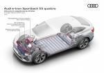 Audi e-tron 55 Quattro Sporback S-Line 2020 года (WW)